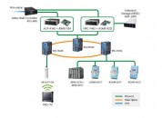 Optimizing Manufacturing Execution System - Advantech.jpg